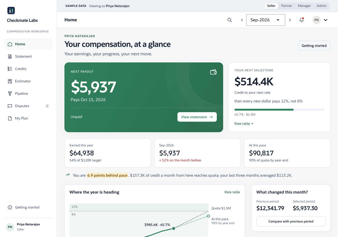 ICM sample seller workspace showing earnings and payout context